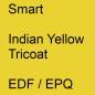 Preview: Smart, Indian Yellow Tricoat, EDF / EPQ.